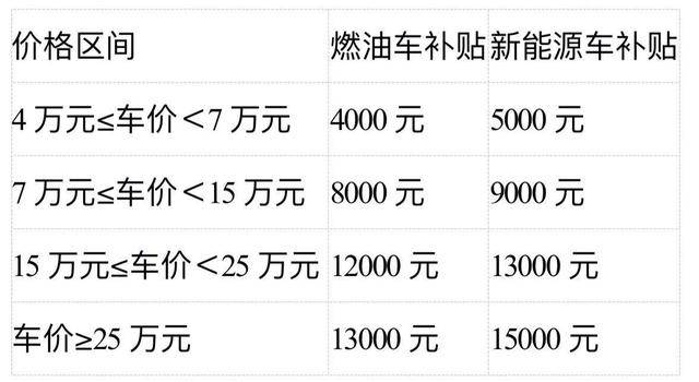！广州街坊催更的“以旧换新全家桶”来了j9九游会入口首页11类特色家电上线