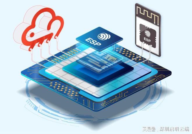 验设备智能无线交互启明云端乐鑫科技代理商j9九游会登录ESP32-S3物联网新体(图4)
