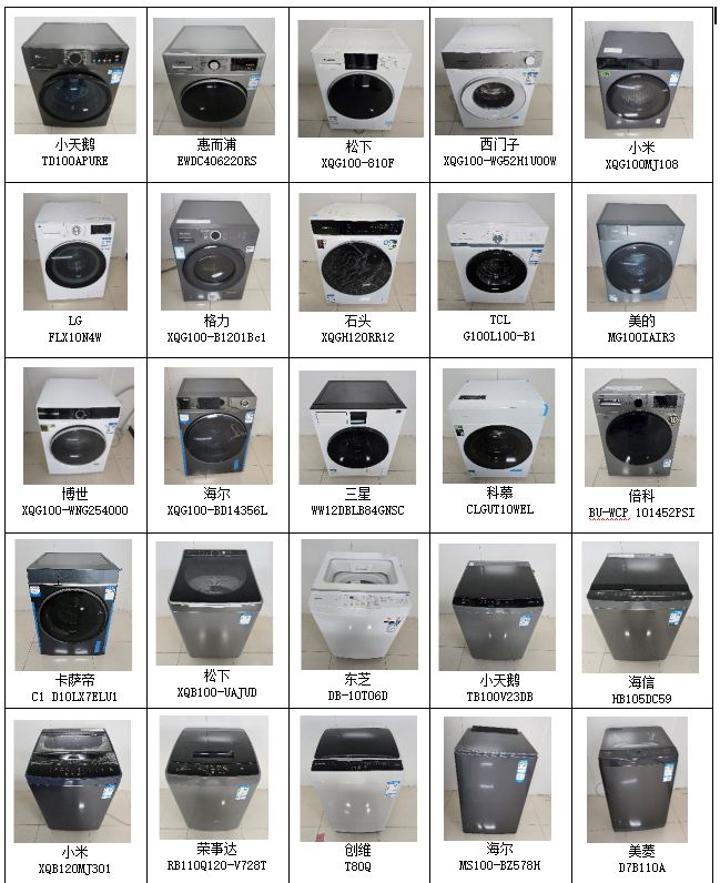 00元25款洗衣机测评结果来了！J9数字平台售价599元至70(图2)